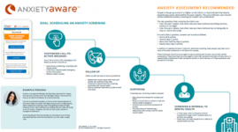 Thumb-Anxietyaware-Follow-up-strategy-guide Thumb-Anxietyaware-Follow-up-strategy-guide