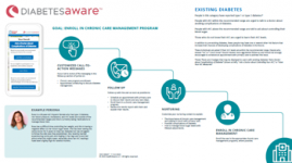 Thumb-Diabetesaware-Follow-up-strategy-guide Thumb-Diabetesaware-Follow-up-strategy-guide