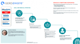 Thumb-GERDaware-Follow-up-strategy-guide Thumb-GERDaware-Follow-up-strategy-guide