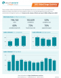 Thumb-HA-Global-Stats-2022