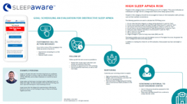 Thumb-Sleepaware-Follow-up-strategy-guide