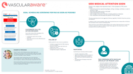 Thumb-Vascularaware-Follow-up-strategy-guide
